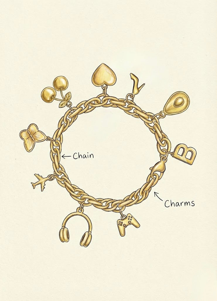 GRANDMA BRACELET VOL.2 GOLD